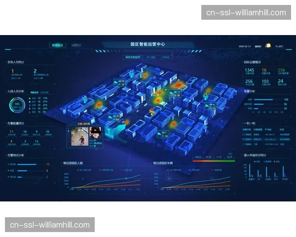 数字化运营平台在当前周期通过能耗数字孪生模型实现预测性维护与管控